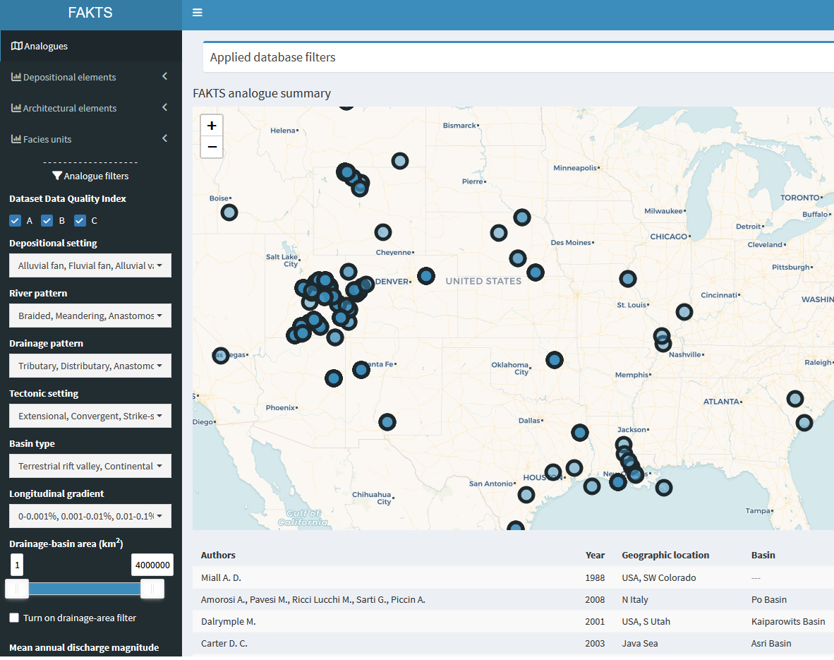 Sedimentological databases